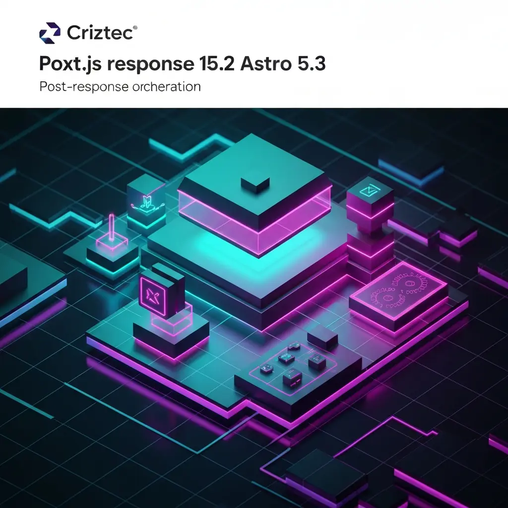 Next.js 15.2 & Astro 5.2: A New Era for Post-Response Orchestration